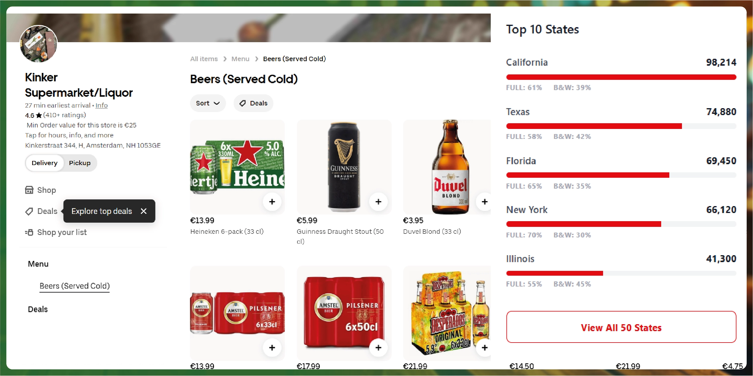 Navratri Mega Sale Price Tracking